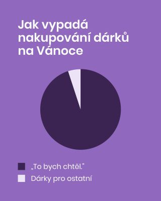 Občas to tak prostě dopadne 😄 #natima #natimacz #natios #natioshealth #vanoce